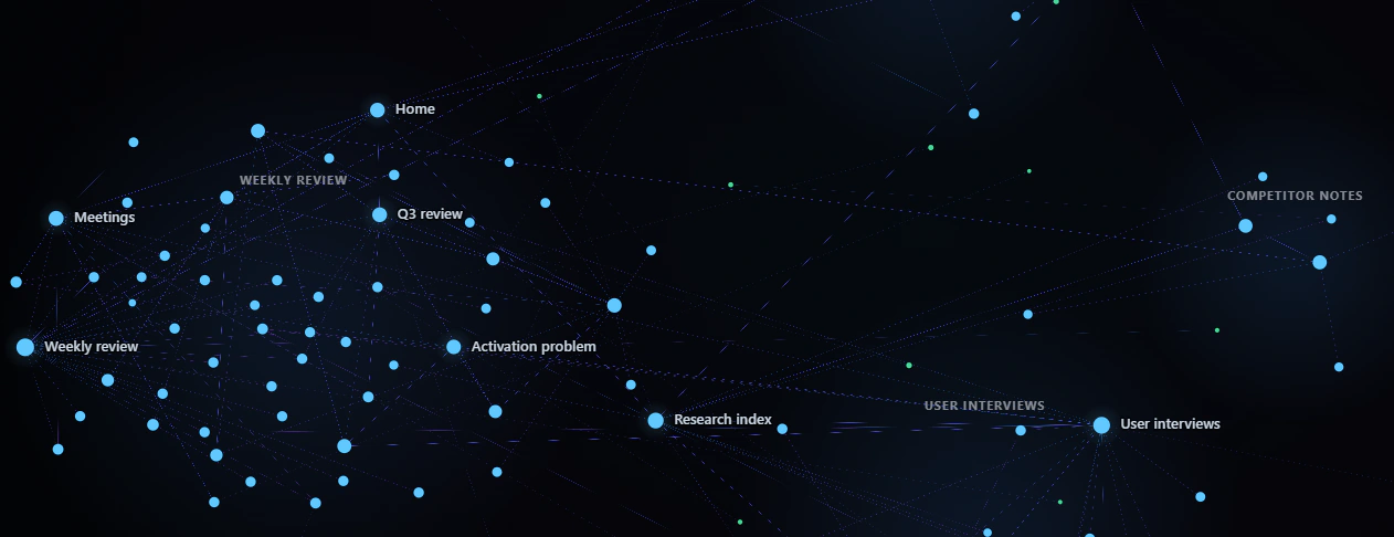 ChatMD Studio Brain mapping connected notes, tags and links